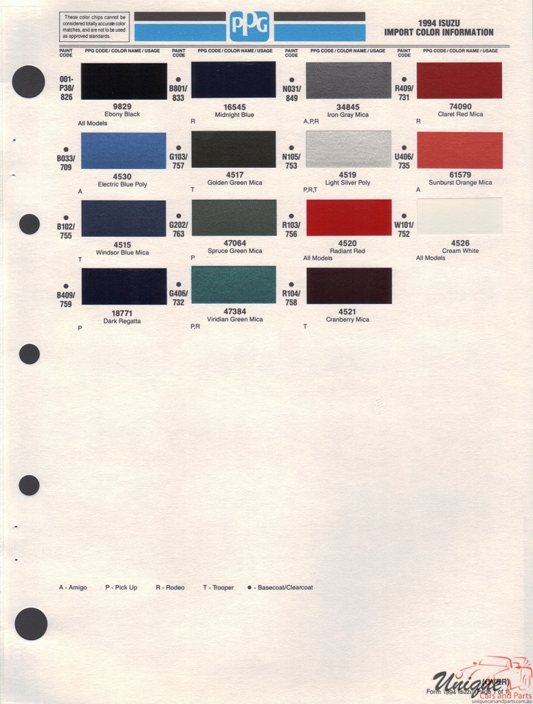 1994 Isuzu Paint Charts PPG 1